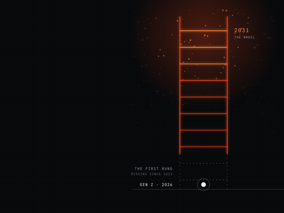 Born Fluent, Hired Last — Kintoro Labs, Frontier Notes