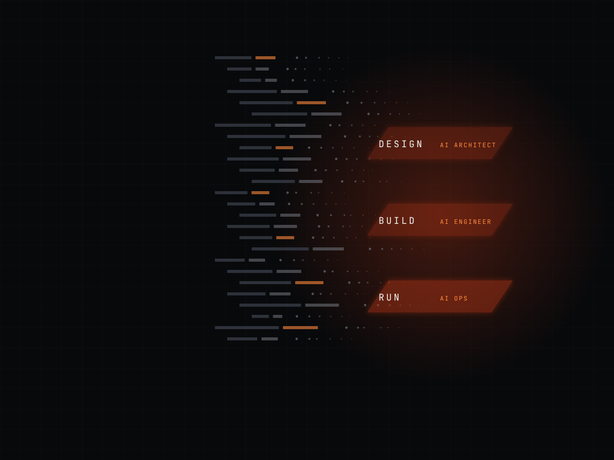 The Code Writes Itself. The Job Doesn’t. — Kintoro Labs, Frontier Notes