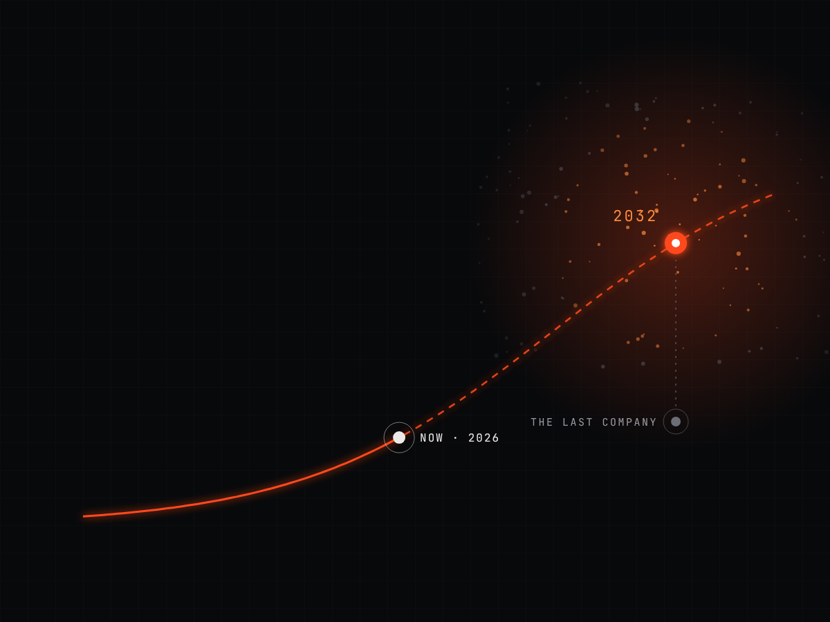 The Last Company to Adopt AI — Kintoro Labs, Frontier Notes