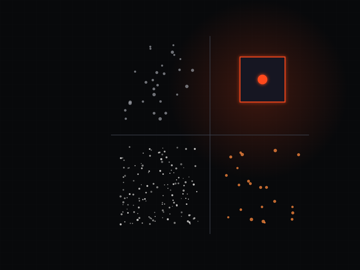Who Decides? The AI Decision Matrix and the Hybrid Organisation — Kintoro Labs, Frontier Notes